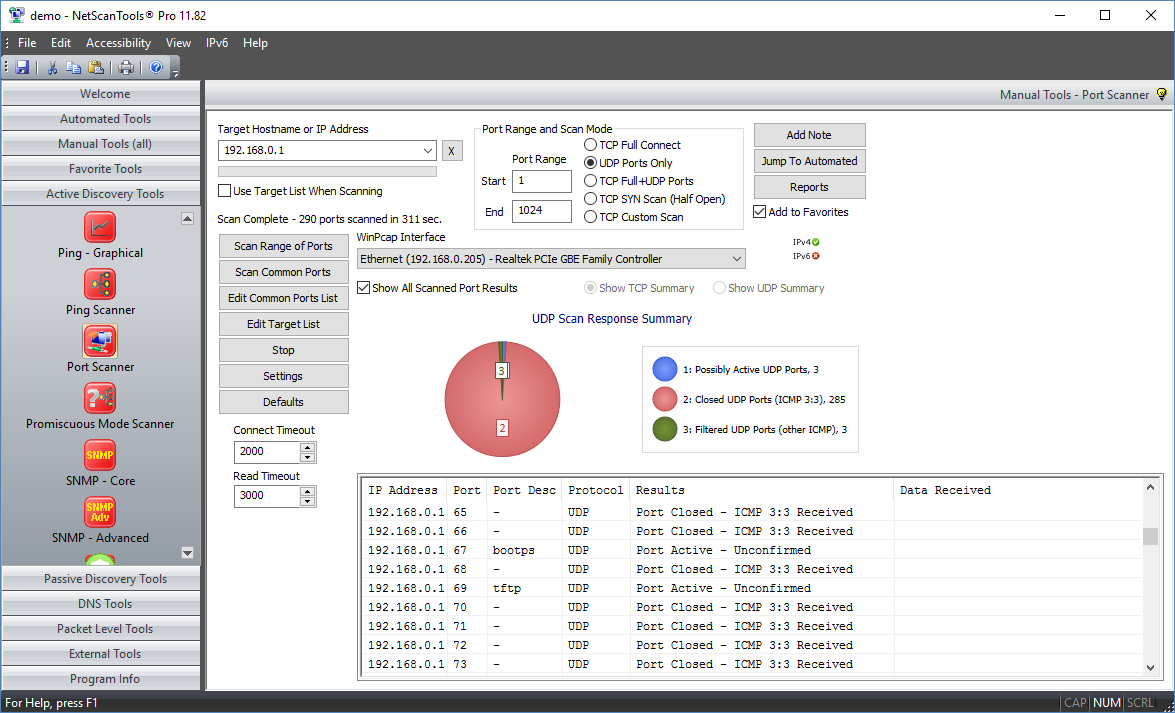 What is a Port Scan?